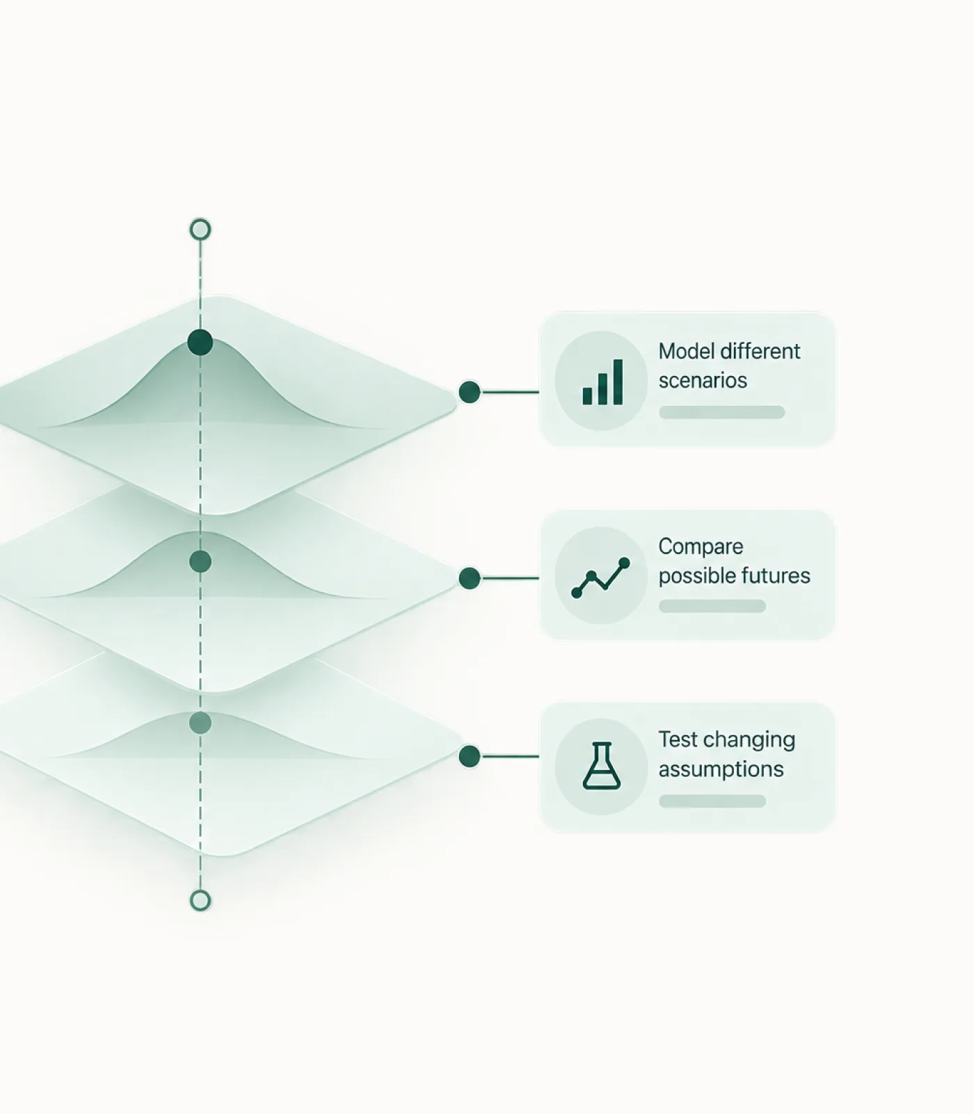 Explore alternatives diagram